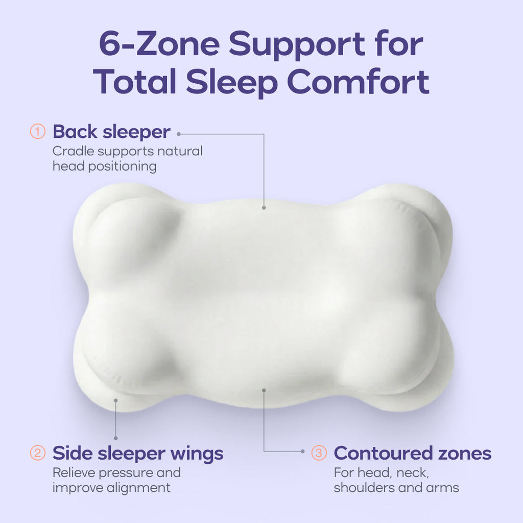 MarshMellow Comforter + 2 CloudAlign Pillows