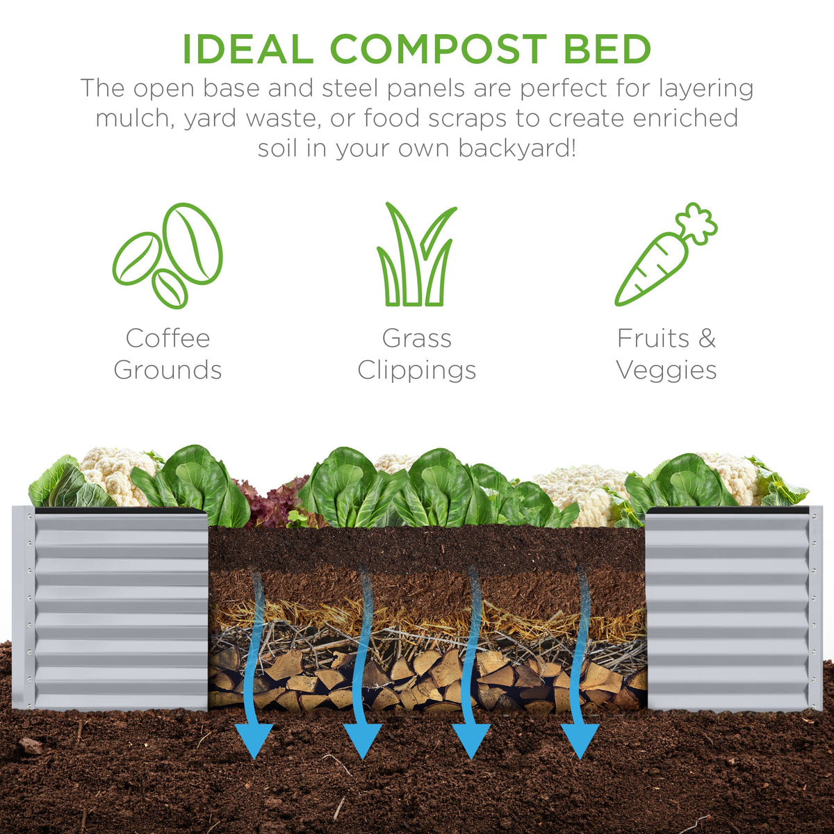 Outdoor Metal Raised Garden Bed for Vegetables, Flowers, Herbs - 8x4x2ft