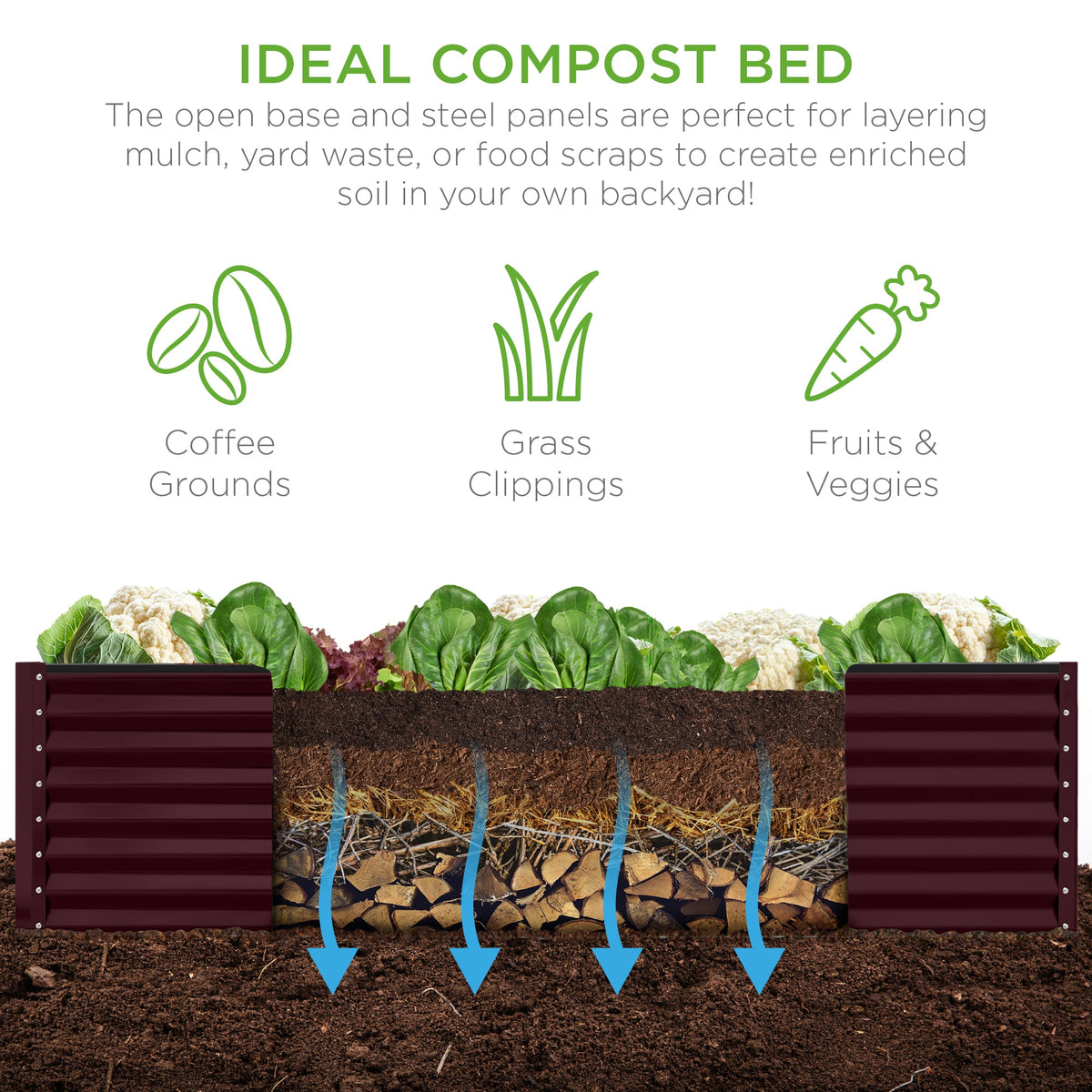 Outdoor Metal Raised Garden Bed for Vegetables, Flowers, Herbs - 8x4x2ft