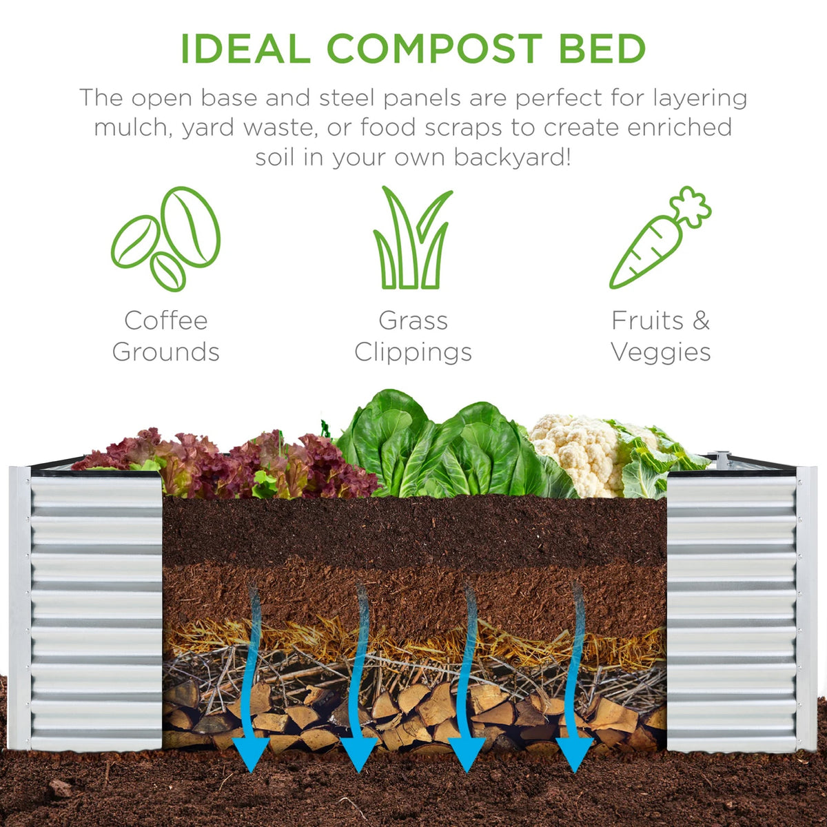 Outdoor Metal Raised Garden Bed for Vegetables, Flowers, Herbs - 6x3x2ft