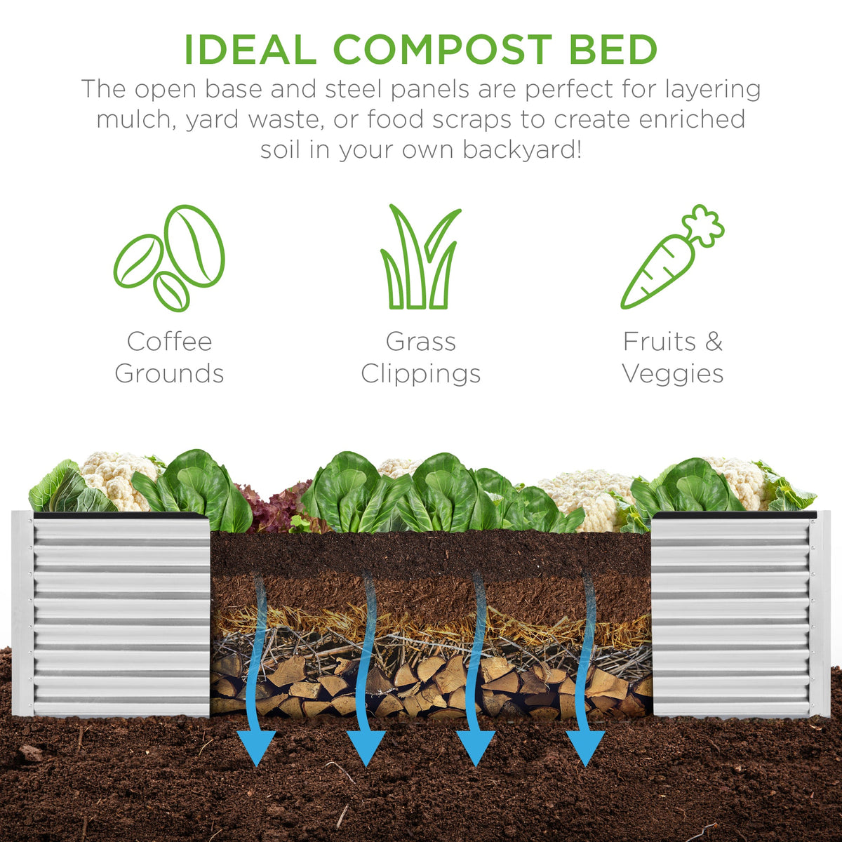 Outdoor Metal Raised Garden Bed for Vegetables, Flowers, Herbs - 8x4x2ft