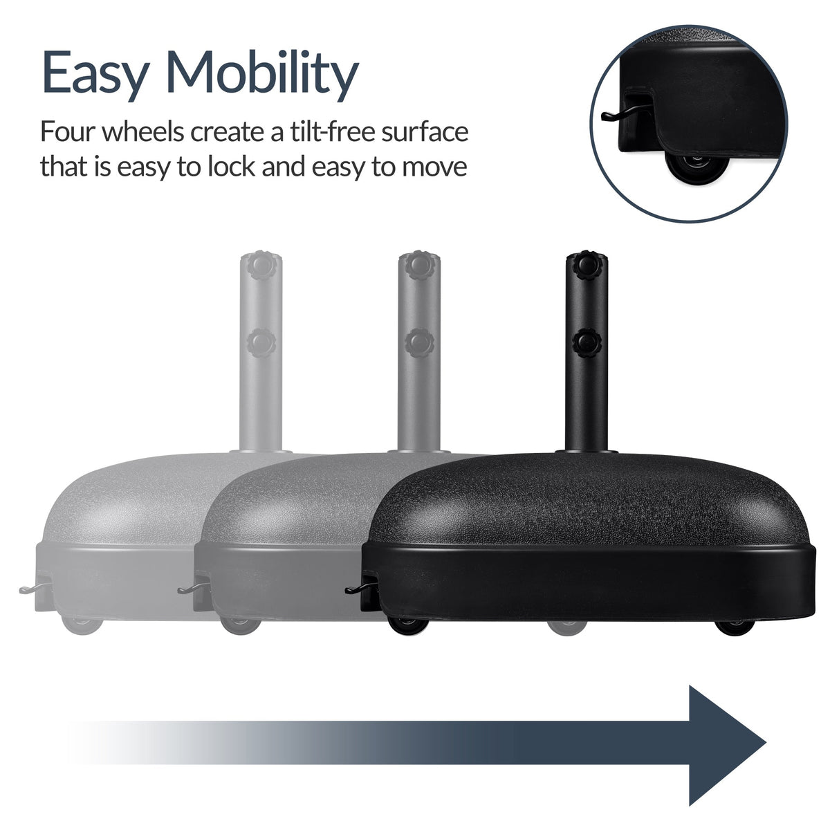 123lb Capacity Fillable Mobile Umbrella Base w/ 4 wheels - Dome Square