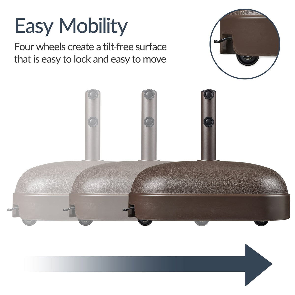 123lb Capacity Fillable Mobile Umbrella Base w/ 4 wheels - Dome Square