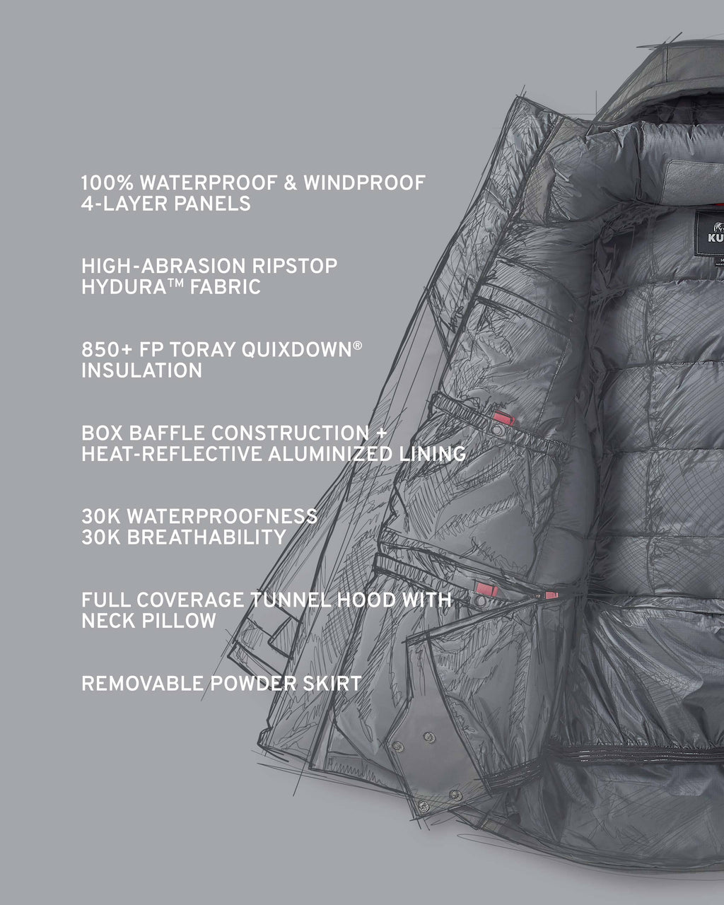 Super Down Arktuk Parka | Asphalt