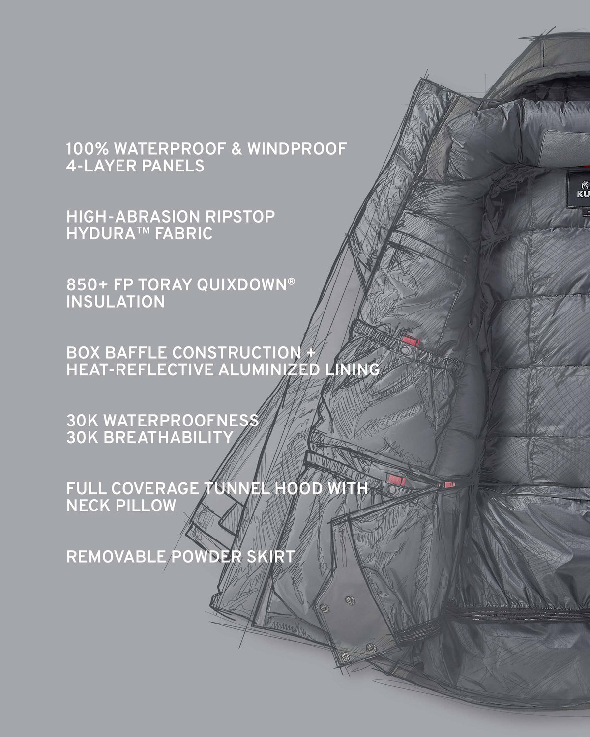 Super Down Arktuk Parka | Asphalt