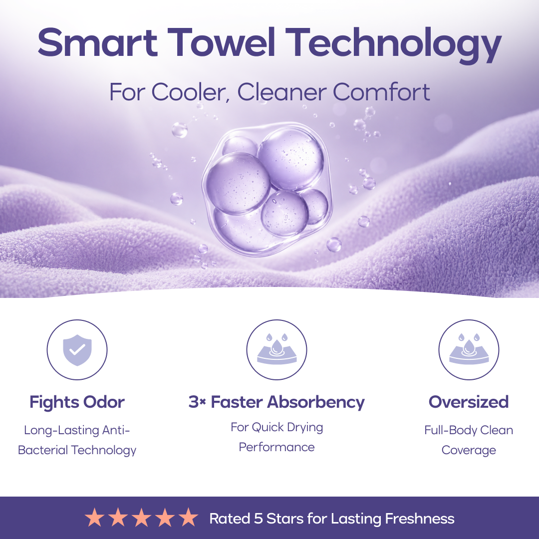 Ribbed Towels Complete Set