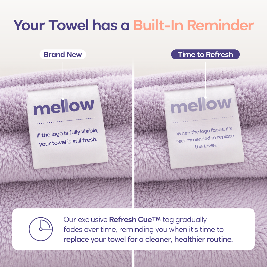 Ribbed Hand Towels (4-Pack)
